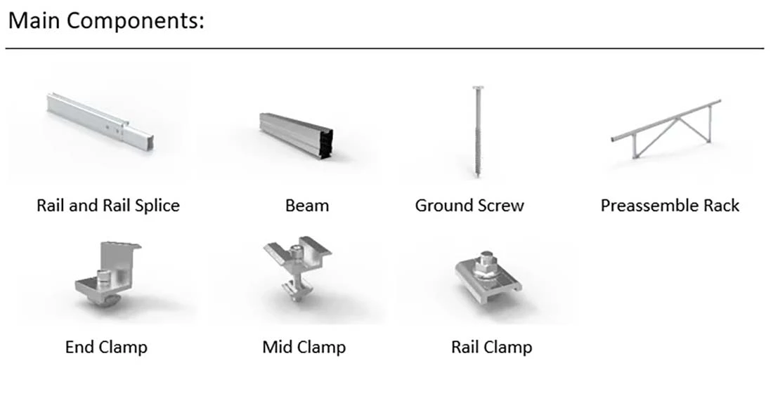 ground mounted pv system componets ground mounted pv system componets