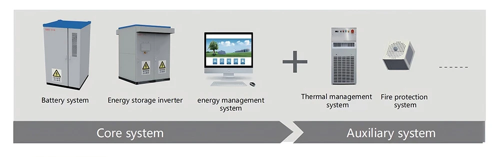 1500V centralized energy storage system 2