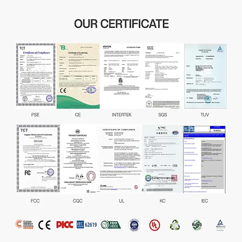 50 kwh lithium battery certificates 50 kwh lithium battery certificates